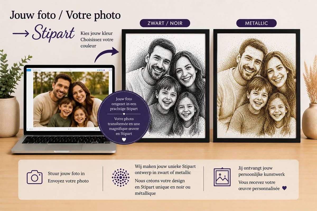 Gepersonaliseerde StipArt@