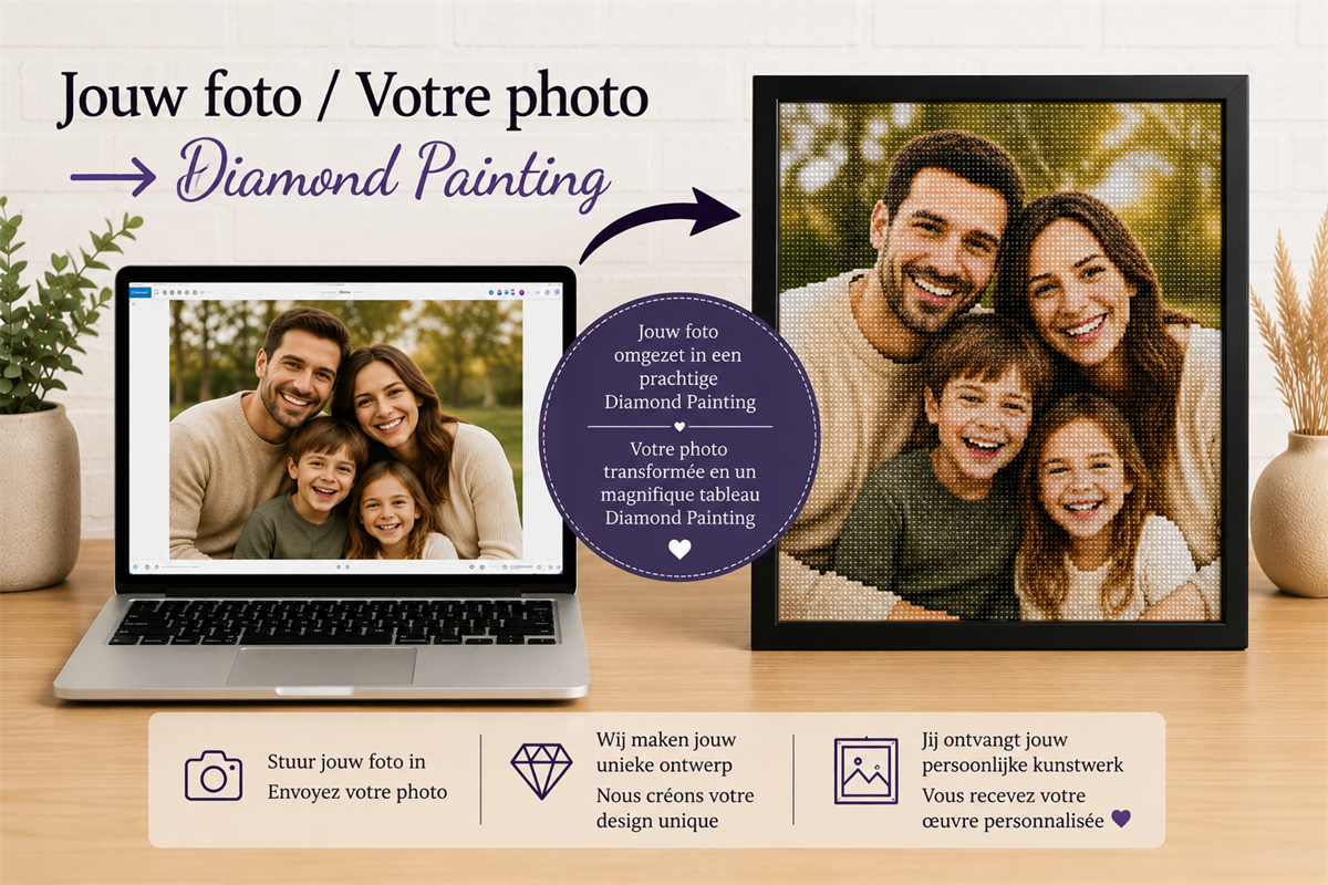 Gepersonaliseerde Diamond Painting